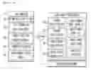 Fig. 08 - ADVERTISEMENT PROVIDING METHOD AND SYSTEM FOR MOVING PICTURE ORIENTED CONTENTS WHICH IS PLAYING