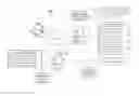 Fig. 01 - System for identifying geographically relevant advertisements from a search query