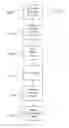 Fig. 10 - Searching data storage systems and devices