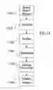 Fig. 12 - Searching data storage systems and devices