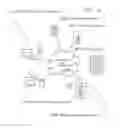 Fig. 13 - Searching data storage systems and devices