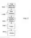Fig. 14 - Searching data storage systems and devices