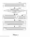Fig. 02 - Method And System For Pushing Advertisement To Client