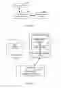 Fig. 04 - Method And System For Pushing Advertisement To Client