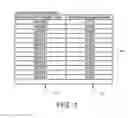 Fig. 02 - System and method for directing a customer to additional purchasing opportunities