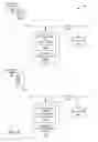 Fig. 07 - SOFTWARE WITH INTEGRATED ADVERTISING CONTENT