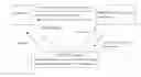 Fig. 01 - Electronic Commerce Transaction Method and Electronic Commerce Transaction System for Enterprise Network Marketing and Purchase Outsourcing