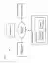 Fig. 02 - METHOD AND APPARATUS OF PROVIDING DISCOVERY AND PAYMENT FOR ONLINE COMMERCE