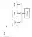 Fig. 09 - METHOD AND APPARATUS OF PROVIDING DISCOVERY AND PAYMENT FOR ONLINE COMMERCE