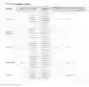 Fig. 08 - SYSTEM AND METHOD FOR INTELLECTUAL PROPERTY MORTGAGING