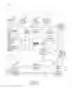 Fig. 09 - SYSTEM AND METHOD FOR INTELLECTUAL PROPERTY MORTGAGING