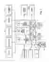 Fig. 02 - Method of communications for an intelligent digital audiovisual playback system