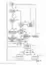 Fig. 05 - Method of communications for an intelligent digital audiovisual playback system