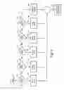Fig. 06 - Method of communications for an intelligent digital audiovisual playback system