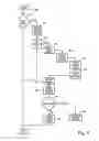 Fig. 09 - Method of communications for an intelligent digital audiovisual playback system