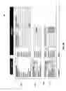 Fig. 03 - System and method for approval and allocation of costs in electronic procurement