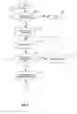 Fig. 08 - System and method for approval and allocation of costs in electronic procurement