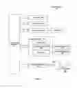Fig. 09 - System and method for approval and allocation of costs in electronic procurement