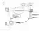Fig. 01 - Temporary internet speed increase