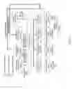 Fig. 06 - SYSTEM AND METHOD FOR DEFEASEMENT OF FUTURE OBLIGATIONS