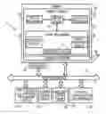 Fig. 01 - SYSTEMS FOR RISK PORTFOLIO MANAGEMENT