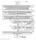 Fig. 25 - SYSTEMS FOR RISK PORTFOLIO MANAGEMENT