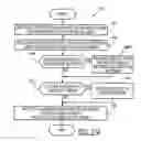 Fig. 26 - SYSTEMS FOR RISK PORTFOLIO MANAGEMENT