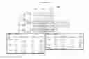 Fig. 33 - System and method for assigning responsibility for trade order execution