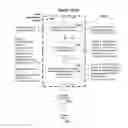 Fig. 40 - System and method for assigning responsibility for trade order execution