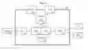 Fig. 41 - System and method for assigning responsibility for trade order execution