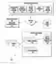 Fig. 01 - Offset optimization system