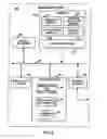 Fig. 06 - PAY YOURSELF FIRST WITH REVENUE GENERATION