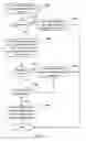 Fig. 08 - Recurring transaction processing