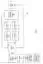 Fig. 02 - Recurring transaction processing