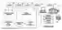 Fig. 01 - Method And System For Commodity-Based Currency For Payment of Accounts