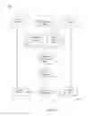 Fig. 06 - System and method for verifying the authenticity of a check and authorizing payment thereof