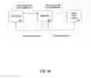 Fig. 04 - METHOD AND DEVICE FOR GENERATING A SINGLE-USE FINANCIAL ACCOUNT NUMBER