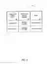 Fig. 08 - METHOD AND DEVICE FOR GENERATING A SINGLE-USE FINANCIAL ACCOUNT NUMBER