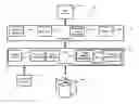 Fig. 01 - CREDIT APPLICANT AND USER AUTHENTICATION SOLUTION