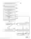 Fig. 04 - CREDIT APPLICANT AND USER AUTHENTICATION SOLUTION