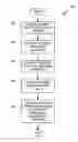 Fig. 01 - Open market content distribution