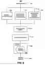 Fig. 07 - Web query classification