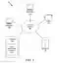 Fig. 02 - Apparatus, system, and method for determining a partial class membership of a data record in a class