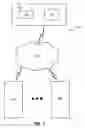 Fig. 02 - Methods and apparatus for discovering traffic on a network