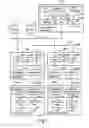 Fig. 02 - STORAGE SYSTEM HAVING FILE CHANGE NOTIFICATION INTERFACE