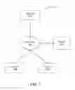 Fig. 02 - Peer-to-peer data synchronization architecture