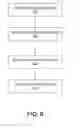 Fig. 07 - Peer-to-peer data synchronization architecture