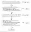 Fig. 01 - System and method for web page identifications