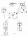 Fig. 02 - Apparatuses, Methods and Systems For A Forum Ferreting System