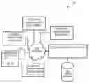 Fig. 01 - METHOD AND APPARATUS FOR PROVIDING DEVICE COMPATIBILITY SERVICE